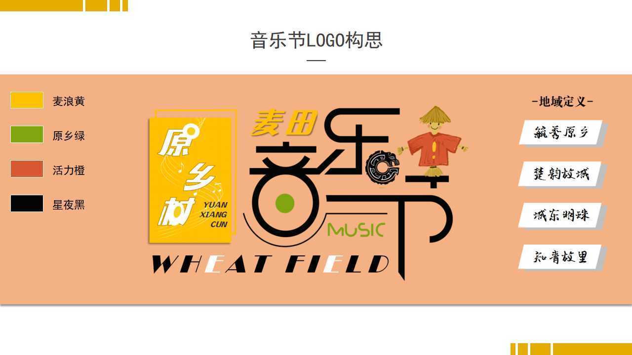科信传媒深化与国家级院团的战略合作机制